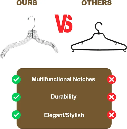 Miniatura 6 de Perchas de plástico transparente de calidad, paquete de 12 – Perchas duraderas de corte de cristal resistentes para ropa, camisas, trajes, abrigos