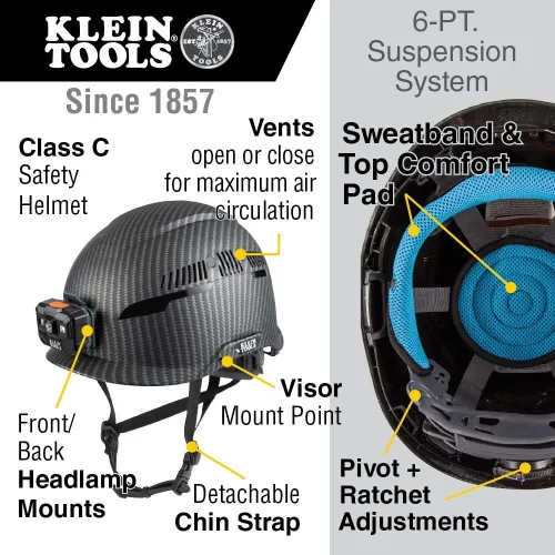 Miniatura 4 de Casco duro, ala completa ventilada, patrón KARBN premium, lámpara recargable