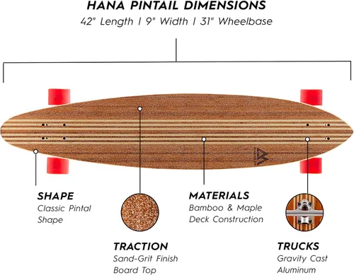Miniatura 2 de Magneto Longboards Bamboo Longboards for Cruising, Carving, Free-Style, Downhill and Dancing (Bamboo Drop & Fiberglass Through Longboard)