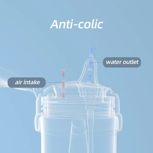 Miniatura 4 de Piifur Tritan - Vaso para beber con tapa de almacenamiento para 6 a 18 meses, a prueba de fugas, vaso con popote con peso con asa para bebé, 8 onzas