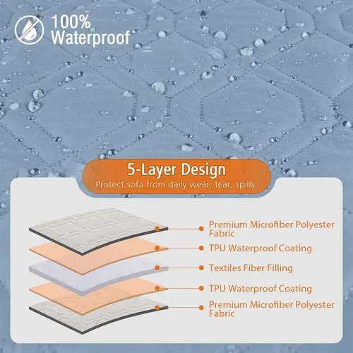 Miniatura 6 de VANSOFY Fundas para Sofá Seccional 100% Impermeables Funda Deslizable para Sofá en Forma de L 3 Piezas Reversible Funda para Chaise Lounge para Sofá