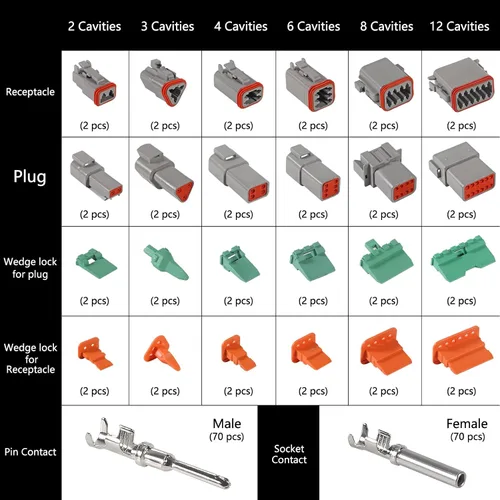 Miniatura 2 de AITRIP Kit de conector DT Deutsch de 188 piezas (12 juegos), conector de 2 pines, 3, 4, 6, 8, 12 pines con contactos sólidos de tamaño 16