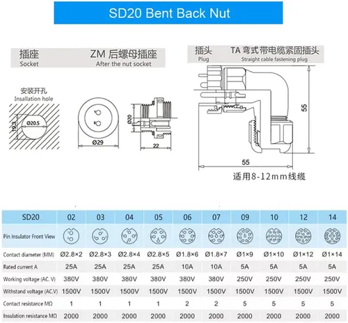 Miniatura 6 de SD20 2 Pin Aviación Conector Ángulo Recto 25A 380V Automotriz Plástico IP68 Enchufe Impermeable Enchufe Macho Hembra Eléctrico Montaje Posterior