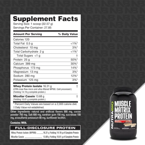 Miniatura 2 de NutraBio Muscle Matrix Proteína en polvo – 0.88 oz de proteína por cucharada – Combo aislado de suero y caseína micelar para liberación rápida