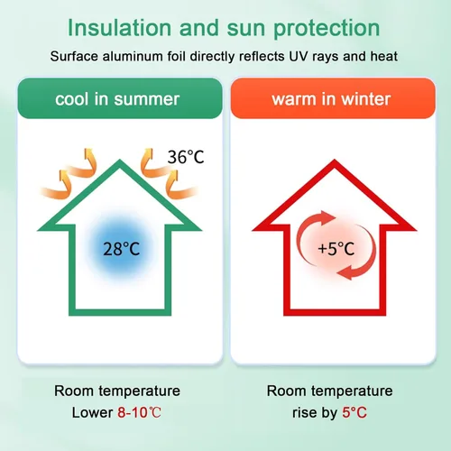 Miniatura 2 de Película reflectante de enfriamiento para ventana con protección solar anti UV, película de privacidad para ventanas de vidrio, película aislante
