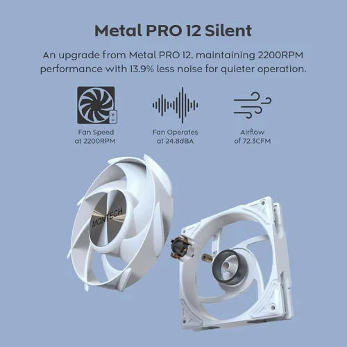 Miniatura 30 de MONTECH HyperFlow Digital 240 - Enfriador líquido de CPU, AIO de 9.449 in con bomba de 3100 RPM, 2 ventiladores E28 ARGB de 4.724 in, pantalla