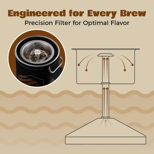 Miniatura 6 de STOKE VOLTAICS Cafetera Percoladora Eléctrica, Hervir Agua y Preparar Té 2-en-1, Cafetera de 3 Tazas, Kit de Té Portátil para Acampar, Viaje