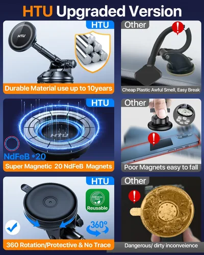 Miniatura 7 de HTU Soporte de automóvil Magsafe actualizado 2026 [80 libras de succión más fuerte y grado militar] Potente soporte magnético para teléfono celular