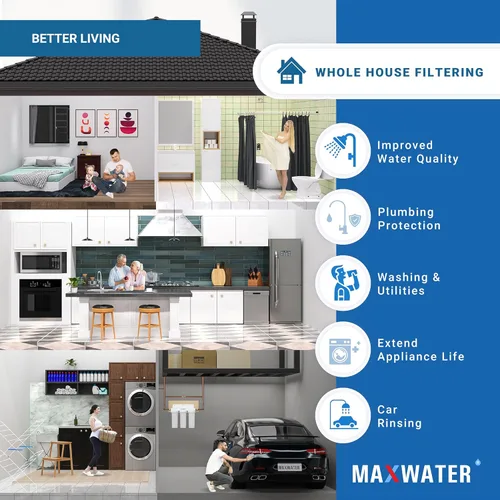Miniatura 7 de Max Water Sistema de filtración de agua estándar de 3 etapas de ablandamiento de agua de 10 pulgadas para toda la casa – Sedimento + resina