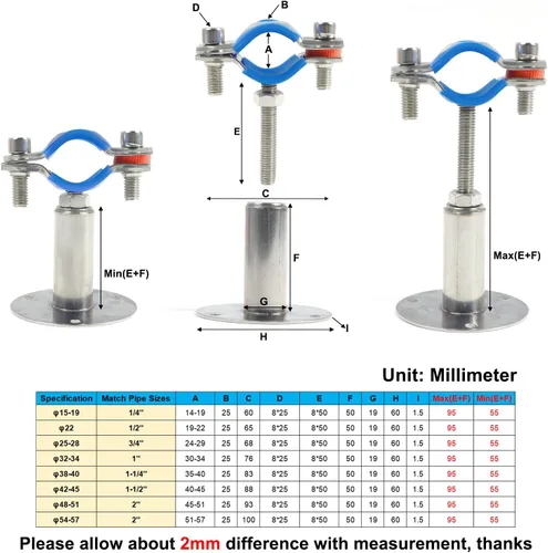 Miniatura 7 de 2 unidades de soportes de tubo para montaje en pared y en techo, de acero inoxidable 304, adecuados para tubos con diámetro exterior de 1-1/2