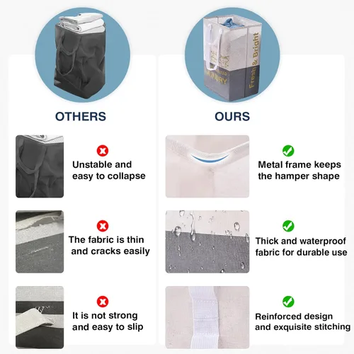 Miniatura 6 de Paquete de 2 cestas de lavandería de 92 litros con asas, impermeable, plegable, para dormitorio, cuarto de baño