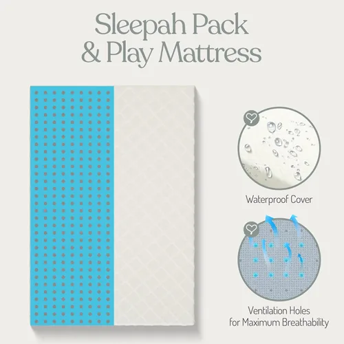 Miniatura 3 de Sleepah Pack and Play - Colchón impermeable de espuma viscoelástica de doble cara con sábana de algodón de 38 x 26 x 3 pulgadas