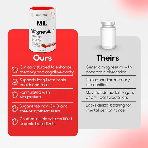 Miniatura 8 de Suplemento de magnesio de 2000 mg para un mejor sueño - Suplementos para la memoria y la concentración - Alta absorción muscular y apoyo cerebral