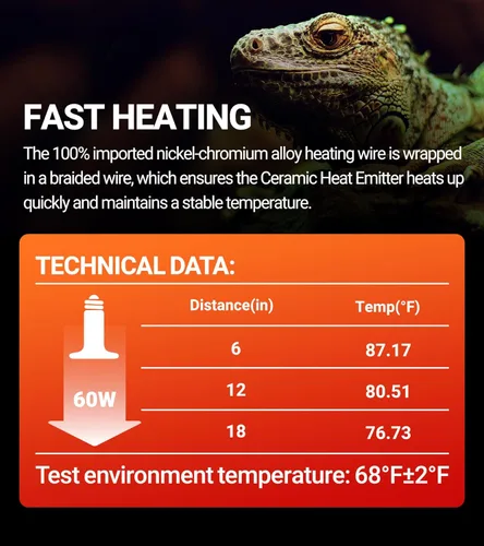 Miniatura 2 de REPTI ZOO Emisor de calor de cerámica de 60 W, lámpara de calor para reptiles, bombillas de calor nocturno, terrario de reptil, lámpara de calor