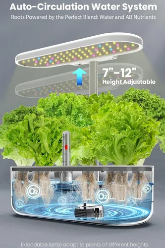 Miniatura 5 de inBloom Sistema de cultivo hidropónico de 12 vainas para jardín interior con luz de crecimiento LED y kit de vainas, kit de germinación de plantas