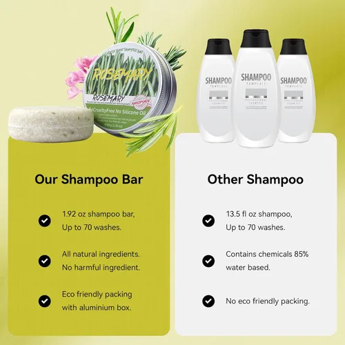 Miniatura 6 de Barra de champú para el cabello, limpieza profunda para la pérdida de cabello del cuero cabelludo, champú orgánico control de aceite, 0 aceite