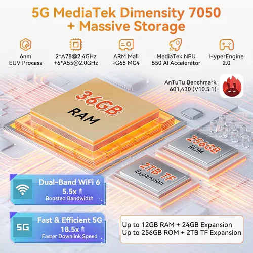 Miniatura 4 de Blackview XPLORE 1 Pro AI 5G - Teléfono resistente inteligente Android 15 (Imagen térmica FLIR), 20000mAh 55W 36GB +256GB, teléfono inteligente