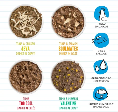 Miniatura 3 de Weruva BFF - Alimento húmedo natural picado para gatos, paquete variado de Batch O Besties, lata de 5.5 onzas, paquete de 8