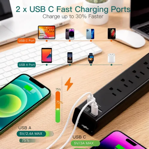 Miniatura 4 de Addtam 2 FT Power Strip Surge Protector with USB C, Flat Plug Extension Cord, 6 AC Outlets 4 USB Ports (2 USB C), 1875W/15A Multi Plug Outlet