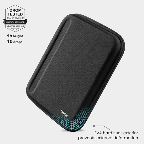 Miniatura 3 de tomtoc Funda tipo cartera para iPad Pro M5/M4 de 13 pulgadas, iPad Air M3/M2 2025-2024, iPad Pro M2/M1 de 12.9 pulgadas, funda protectora