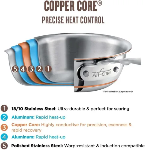 Miniatura 2 de All-Clad Copper Core 5-Ply Stainless Steel Fry Pan 12 Inch Induction Oven Broiler Safe 600F Pots and Pans, Cookware Silver