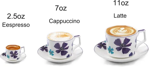 Miniatura 3 de GuangYang Juego de 6 tazas de té de 7 onzas, diseño de flores de color elegante