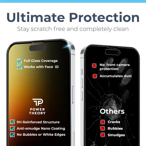 Miniatura 4 de Power Theory Protector de pantalla de vidrio templado compatible con iPhone 15 Pro, [Benefits American Cancer Society], dureza 9H, kit de fácil