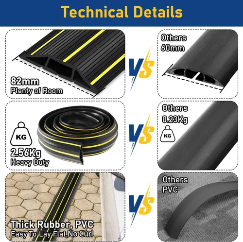 Miniatura 4 de Cubierta de cable de suelo, cubierta de cable de extensión de 10 pies para cables de suelo de 3 canales, protector de cable de suelo para el hogar