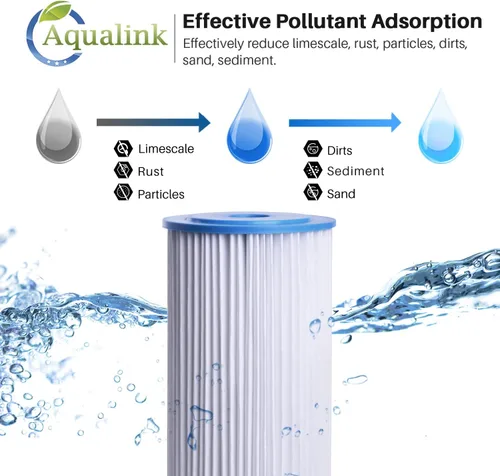 Miniatura 3 de AQUALINK PPL10BB - Filtro de sedimento plisado para toda la casa de 10 x 4.5 pulgadas para agua de pozo, cartucho de repuesto para GE FXHSC