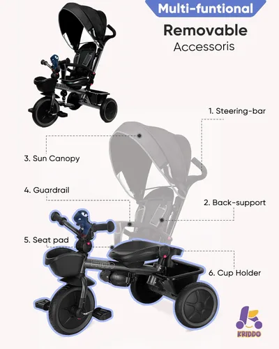 Miniatura 4 de KRIDDO Carrito de triciclo 7 en 1 para niños pequeños de 18 meses a 5 años, mango de empuje ajustable, asiento giratorio, portavasos y toldo