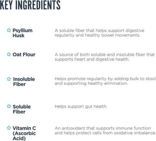 Miniatura 4 de Revive Suplemento de fibra MD para la salud digestiva e intestinal – 0.18 oz de fibra dietética que apoya un sistema digestivo saludable con cáscara