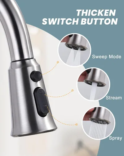 Miniatura 2 de WOWOW Cabezal de repuesto para grifo de cocina, cabezal rociador de grifo extraíble de 3 funciones con 9 adaptadores, boquilla rociadora de cocina