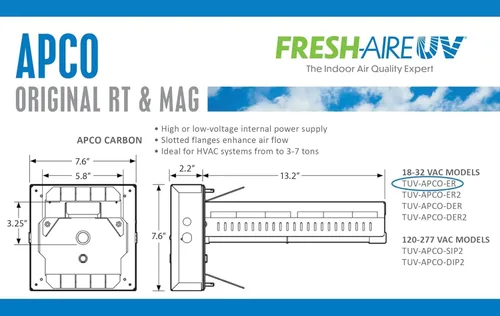 Miniatura 11 de Purificador de aire APCO Carbon Cell Matrix UV para HVAC con cable de alimentación, incluye lámpara UVC de 1 año (Serie 18-32 VAC) # TUV-APCO-ER