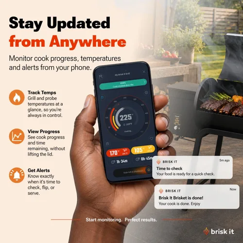 Miniatura 5 de Brisk It Zelos-450 - Parrilla Ahumadora Eléctrica de Pellets de Madera – Parrilla BBQ Inteligente con I.A. y WiFi, Área de Cocción de 450 pulgadas