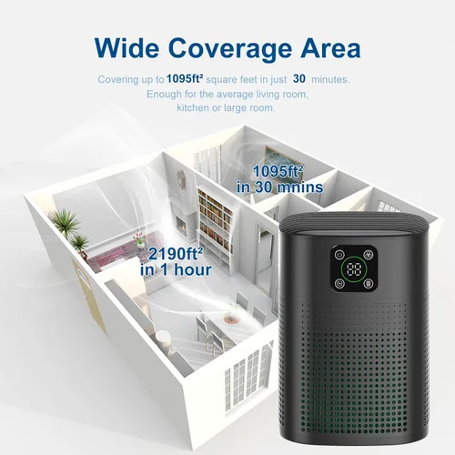 Miniatura 4 de Paquete de 2 purificadores de aire para el dormitorio del hogar, purificador de aire Honeyuan H13 HEPA con entrada de aire de 360°, cobertura