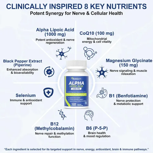 Miniatura 2 de Cápsulas de suplementos de neuropatía de ácido alfa lipoico de 1000 mg, ALA 8 en 1 para la salud nerviosa en manos y pies, sistema nervioso