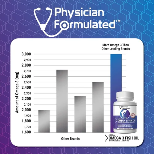 Miniatura 2 de Aceite de pescado Omega 3 3000 mg por porción - 915 mg Epa, 630 mg Dha, 2000 mg Omega total 3 6 9 XL - 180 cápsulas