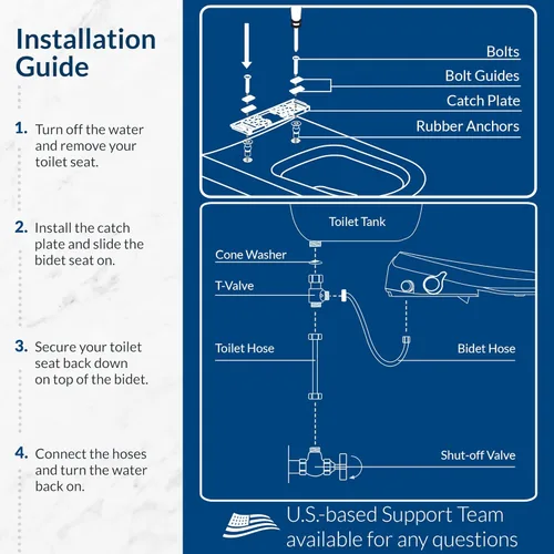 Miniatura 11 de Bio Bidet BB500 Asiento de Bidé Eléctrico Calentado con Lavado de Agua Caliente, Luz Nocturna, Diseño de Bajo Perfil, Alargado