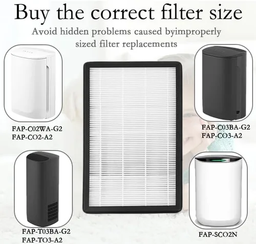 Miniatura 2 de Filtro de repuesto HEPA A2, compatible con Filtrete FAP-C02-A2, FAP-C03-A2, FAP-T03-A2, purificador de aire FAP-T03-A2, parte # 1150101, 2 HEPA + 2