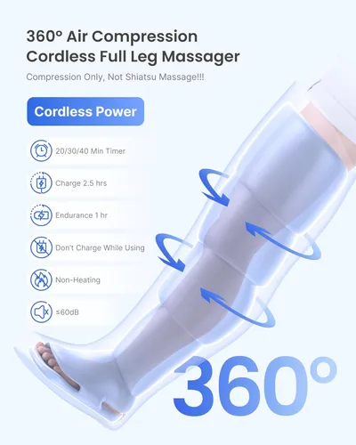 Miniatura 3 de Masajeador de piernas RENPHO con sensor de presión inteligente Cordless Air Compression Foot Massage, Recovery Boot for Pain Relief, Foot & Calve