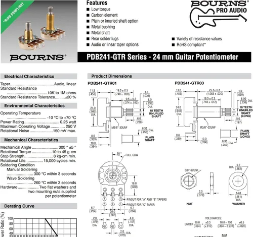 Miniatura 2 de Bourns Potenciómetro para guitarra y amplificador, 250K lineal, eje sólido