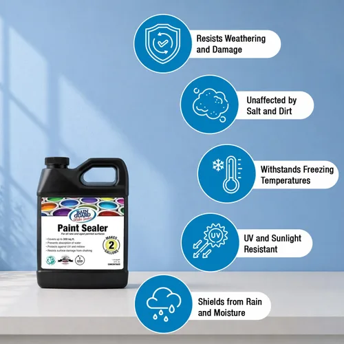 Miniatura 3 de Rain Guard - Sellador concentrado de pintura SP-9002 Hace 2 galones Protege hormigón pintado, madera, piedra Impermeabilizador acrílico