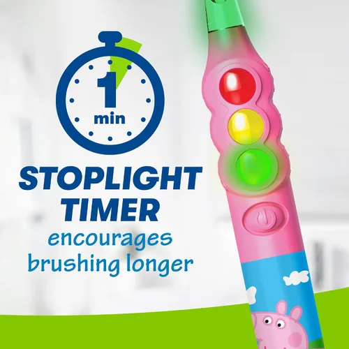 Miniatura 5 de Firefly Ready Go Brush, Peppa Pig, Cepillo de Dientes con Temporizador Luminoso, Cerdas Suaves Premium, Temporizador de 1 Minuto, Ventosa Menos