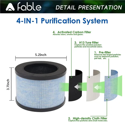 Miniatura 3 de Filtro True de alta calidad, repuesto DH-JH01 para AROEVE MK01 y MK06, Pomoron y KLOUDI DH-JH01, Intelabe EPI080/EP1080 y Elechomes EPI081/EP1081