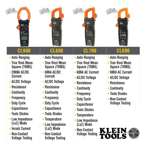 Miniatura 4 de Klein Tools CL320 - Abrazadera digital, HVAC AC de rango automático de 400 A y RT250 GFCI con pantalla LCD, probador de voltaje eléctrico