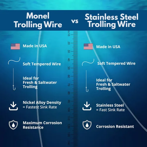 Miniatura 6 de Alambre de pesca americano Monel Trolling Wire (un solo hilo)