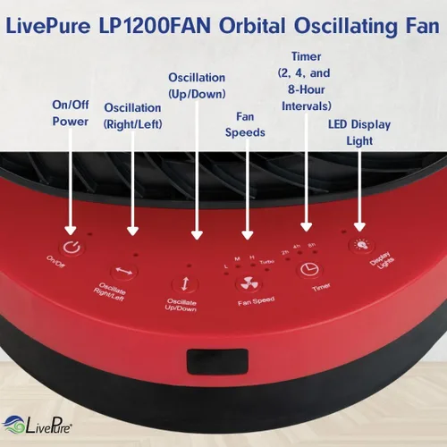 Miniatura 3 de LivePure LP1200FAN-T Ventilador oscilante Air Fury