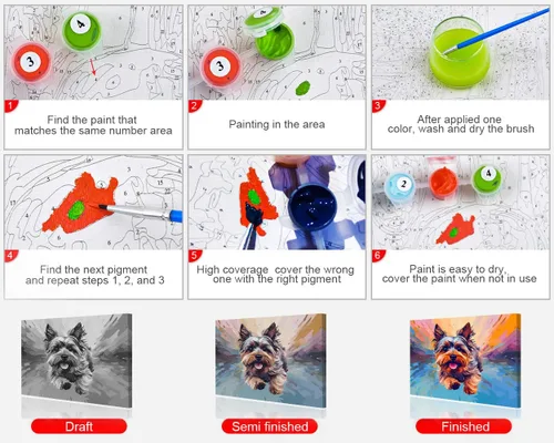 Miniatura 4 de TUMOVO Pintura de animales por números enmarcados con pinceles Yorkshire Terrier Dog Paint por números para adultos, kits de pintura por números