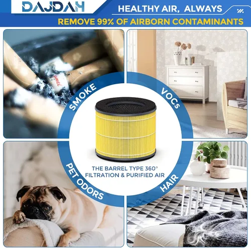 Miniatura 5 de [Alergia a mascotas] AP-T10-WT AP-T10FL Filtro de repuesto compatible con Homedics Filtro purificador de aire de repuesto para purificador de aire