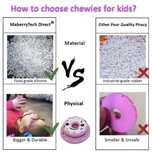 Miniatura 2 de Maberry - Collar sensorial masticable para niños y adultos, juguetes masticables de silicona para autismo, ansiedad, TDAH, SPD o necesidades